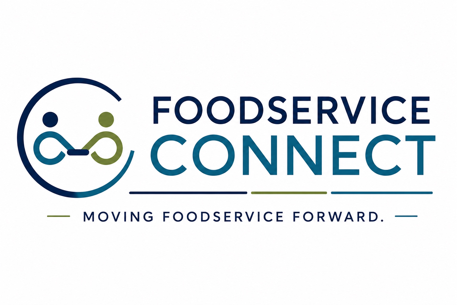 Foodservice Connect — Moving Foodservice Forward.